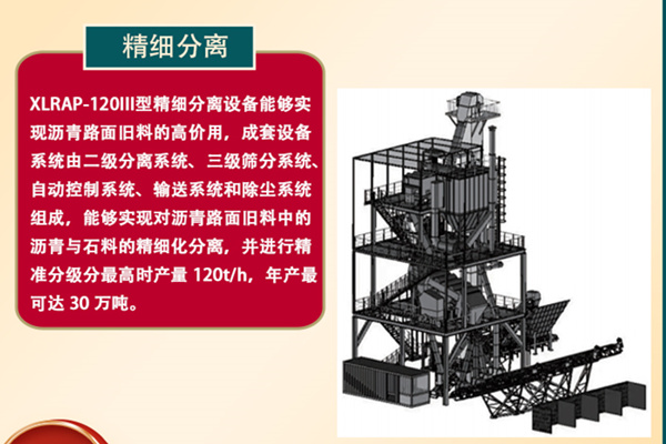 第二代廠拌熱再生技術